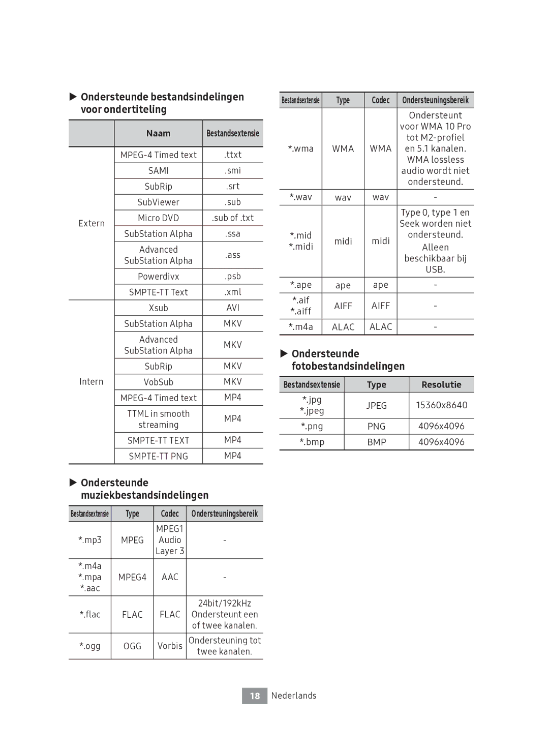 Samsung UBD-M9500/EN Ondersteunde muziekbestandsindelingen, Ondersteunde fotobestandsindelingen, Naam, Type Resolutie 