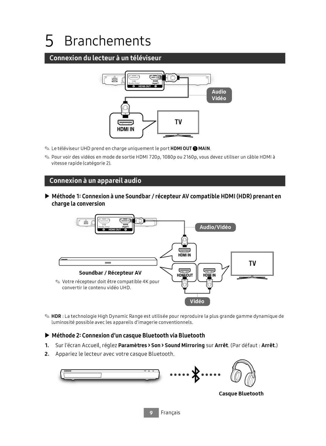 Samsung UBD-M9500/EN manual Branchements, Connexion du lecteur à un téléviseur, Connexion à un appareil audio 