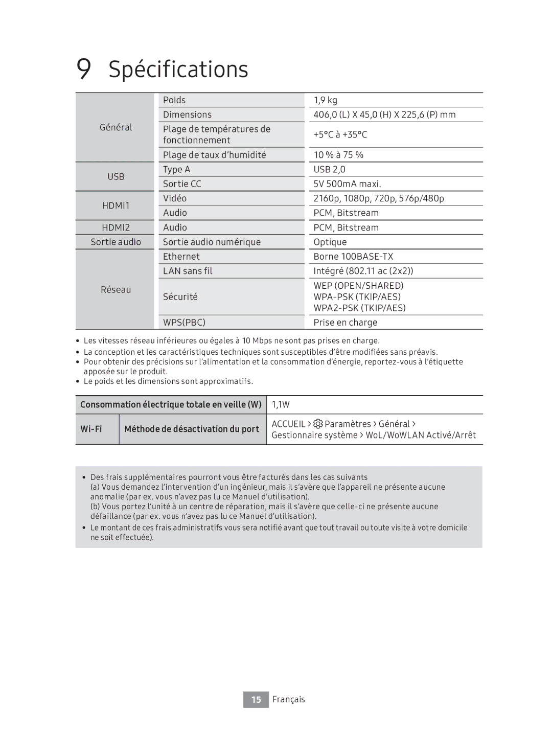 Samsung UBD-M9500/EN manual Spécifications, Prise en charge, Accueil Paramètres Général 