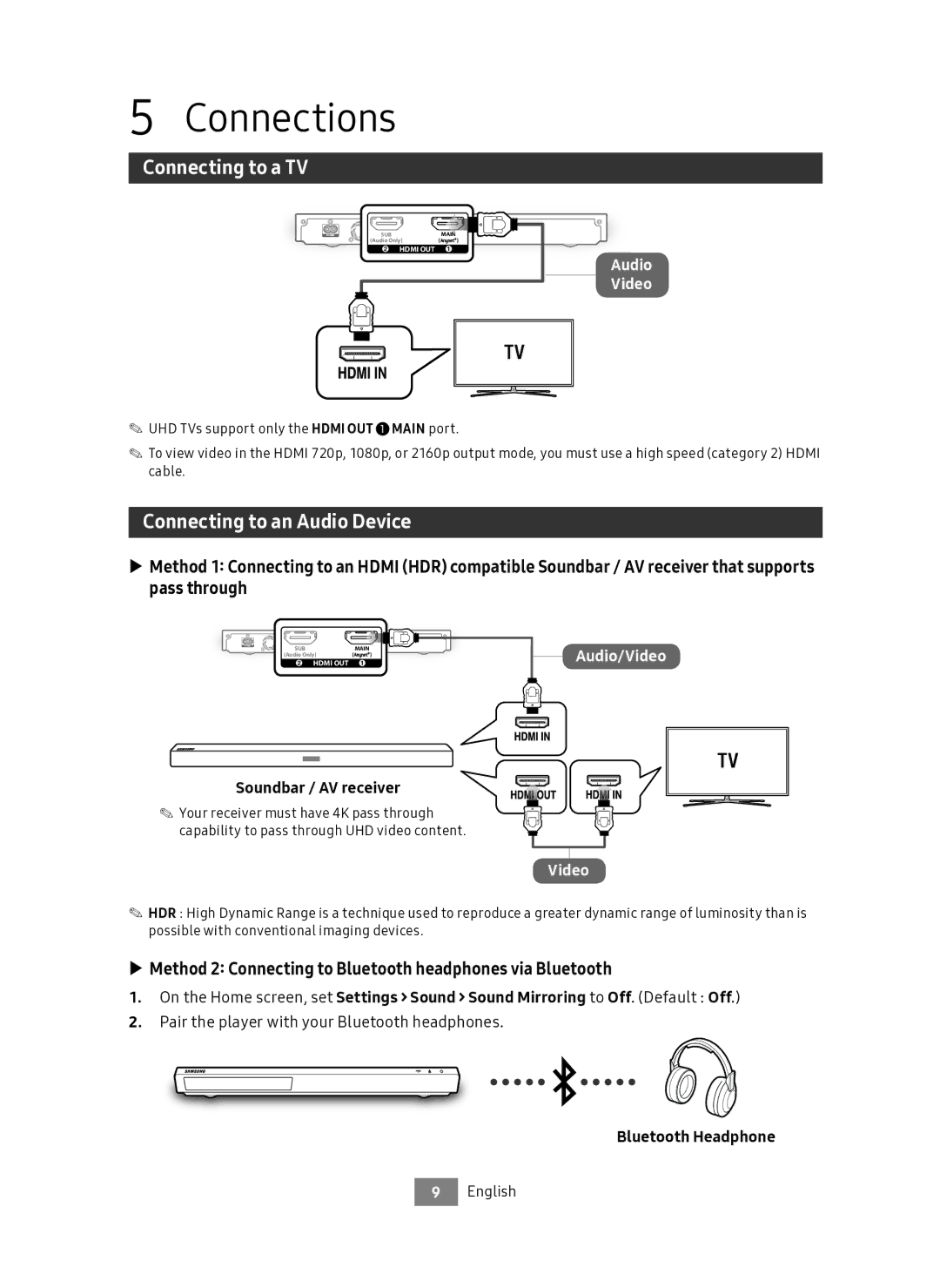 Samsung UBD-M9500/EN manual Connections, Connecting to a TV, Connecting to an Audio Device 