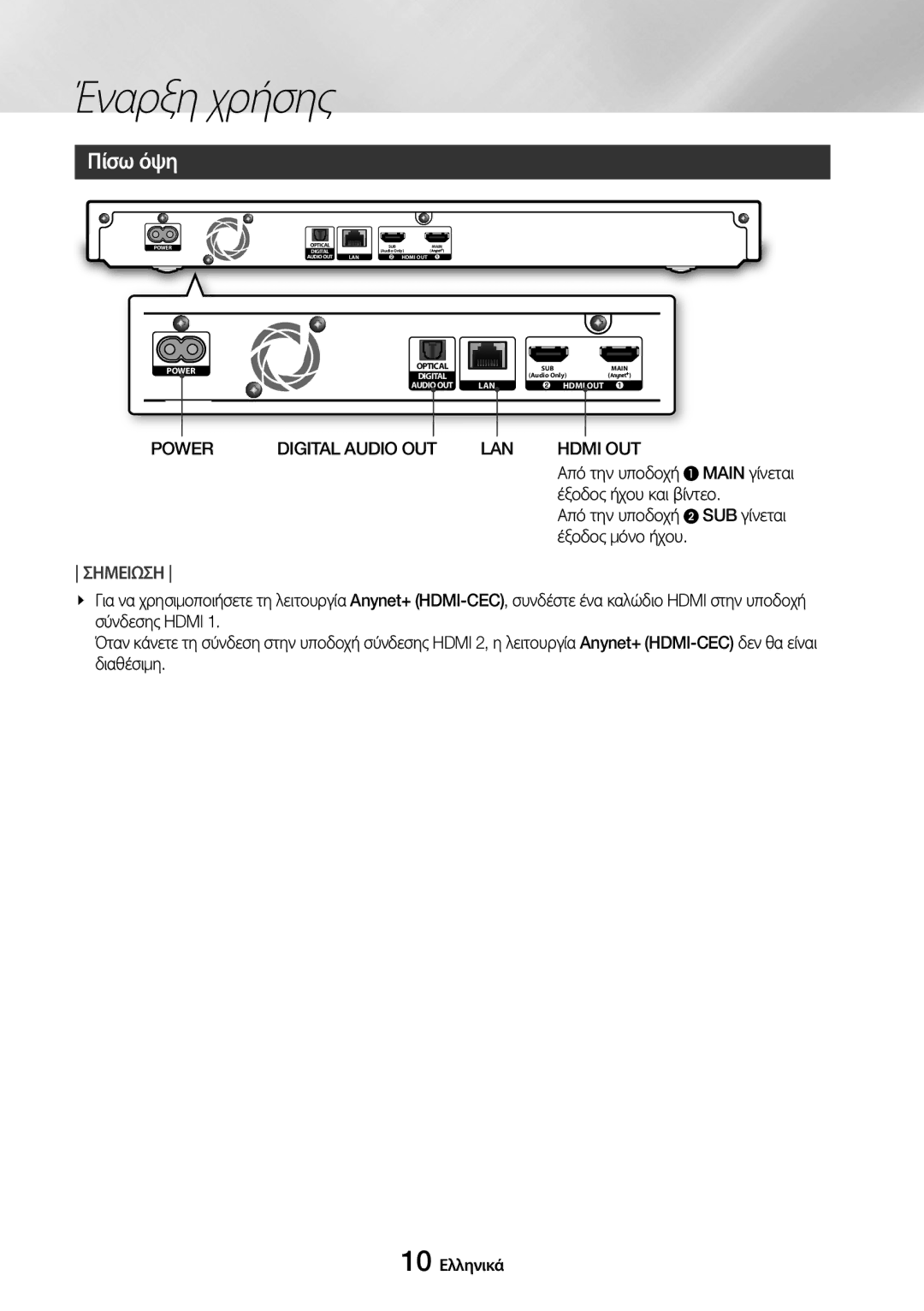 Samsung UBD-M9500/EN manual Πίσω όψη, Power, LAN Hdmi OUT, Έξοδος ήχου και βίντεο, Έξοδος μόνο ήχου 