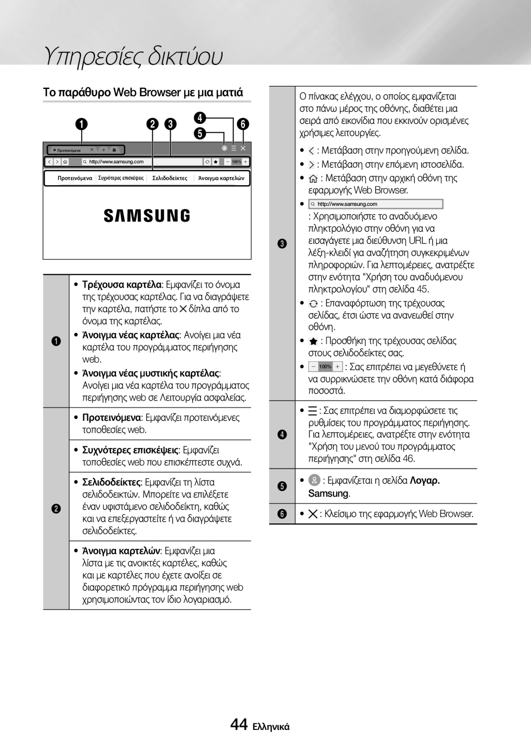 Samsung UBD-M9500/EN manual Το παράθυρο Web Browser με μια ματιά 