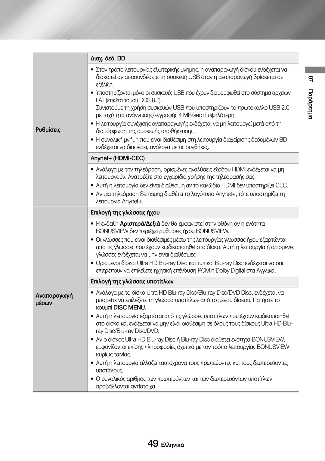 Samsung UBD-M9500/EN Διαχ. δεδ. BD, Εξέλιξη, FAT ετικέτα τόμου DOS, Με ταχύτητα ανάγνωσης/εγγραφής 4 MB/sec ή υψηλότερη 