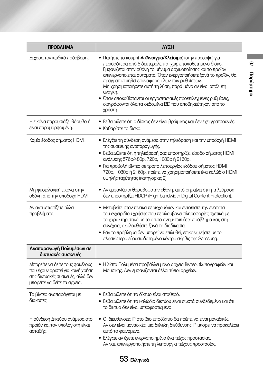 Samsung UBD-M9500/EN manual Λυση 