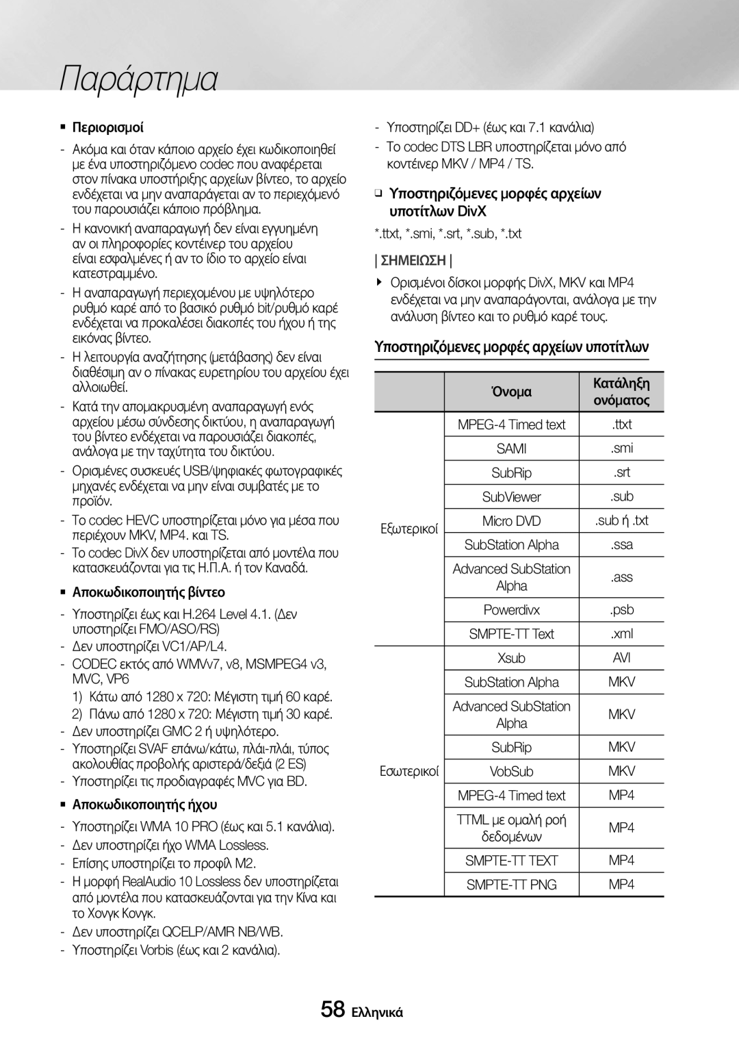 Samsung UBD-M9500/EN Υποστηριζόμενες μορφές αρχείων υποτίτλων, `` Αποκωδικοποιητής βίντεο, Επίσης υποστηρίζει το προφίλ M2 