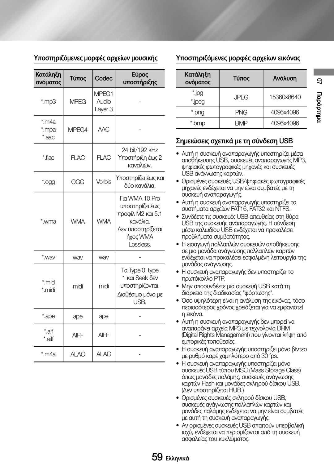 Samsung UBD-M9500/EN manual Υποστηριζόμενες μορφές αρχείων μουσικής, Υποστηριζόμενες μορφές αρχείων εικόνας, Bmp 