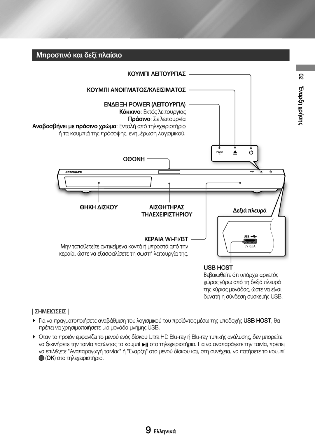 Samsung UBD-M9500/EN manual Μπροστινό και δεξί πλαίσιο, Οθόνη, Θηκη Δισκου, USB Host 