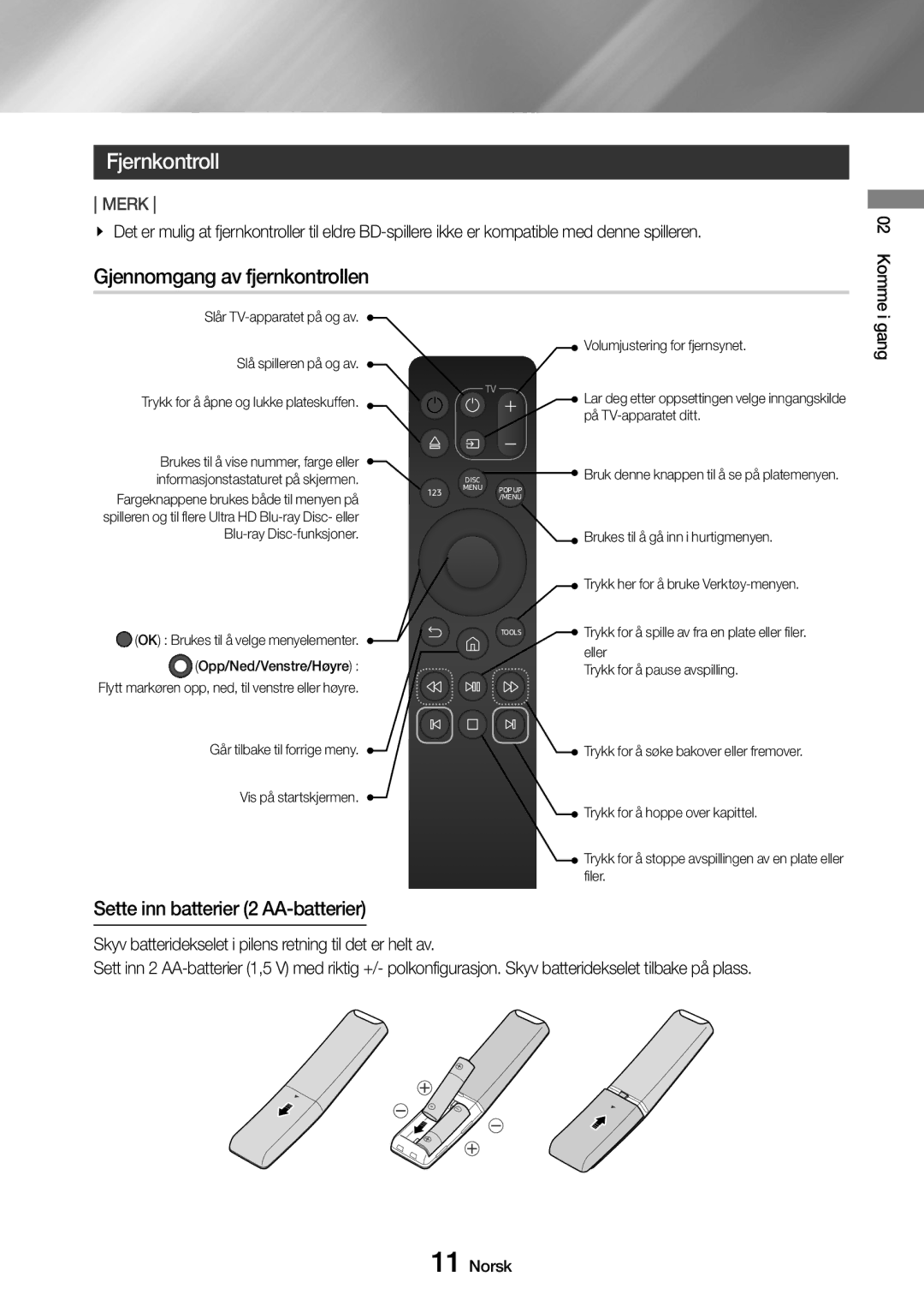 Samsung UBD-M9500/XE manual Fjernkontroll, Gjennomgang av fjernkontrollen, Sette inn batterier 2 AA-batterier, Komme, Gang 