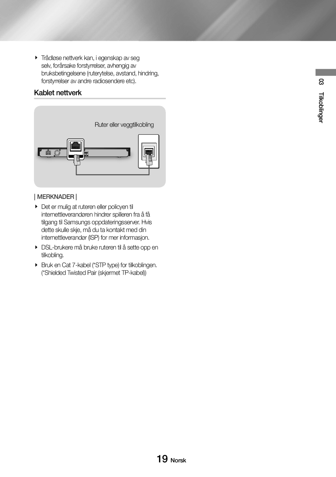 Samsung UBD-M9500/XE manual Kablet nettverk, Ruter eller veggtilkobling 