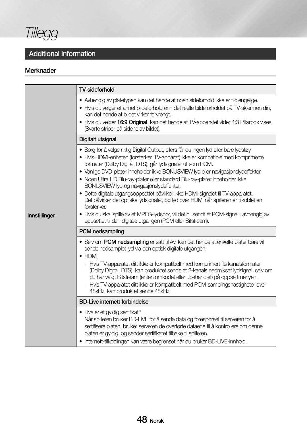 Samsung UBD-M9500/XE manual Tillegg, Additional Information, Merknader, Hdmi 