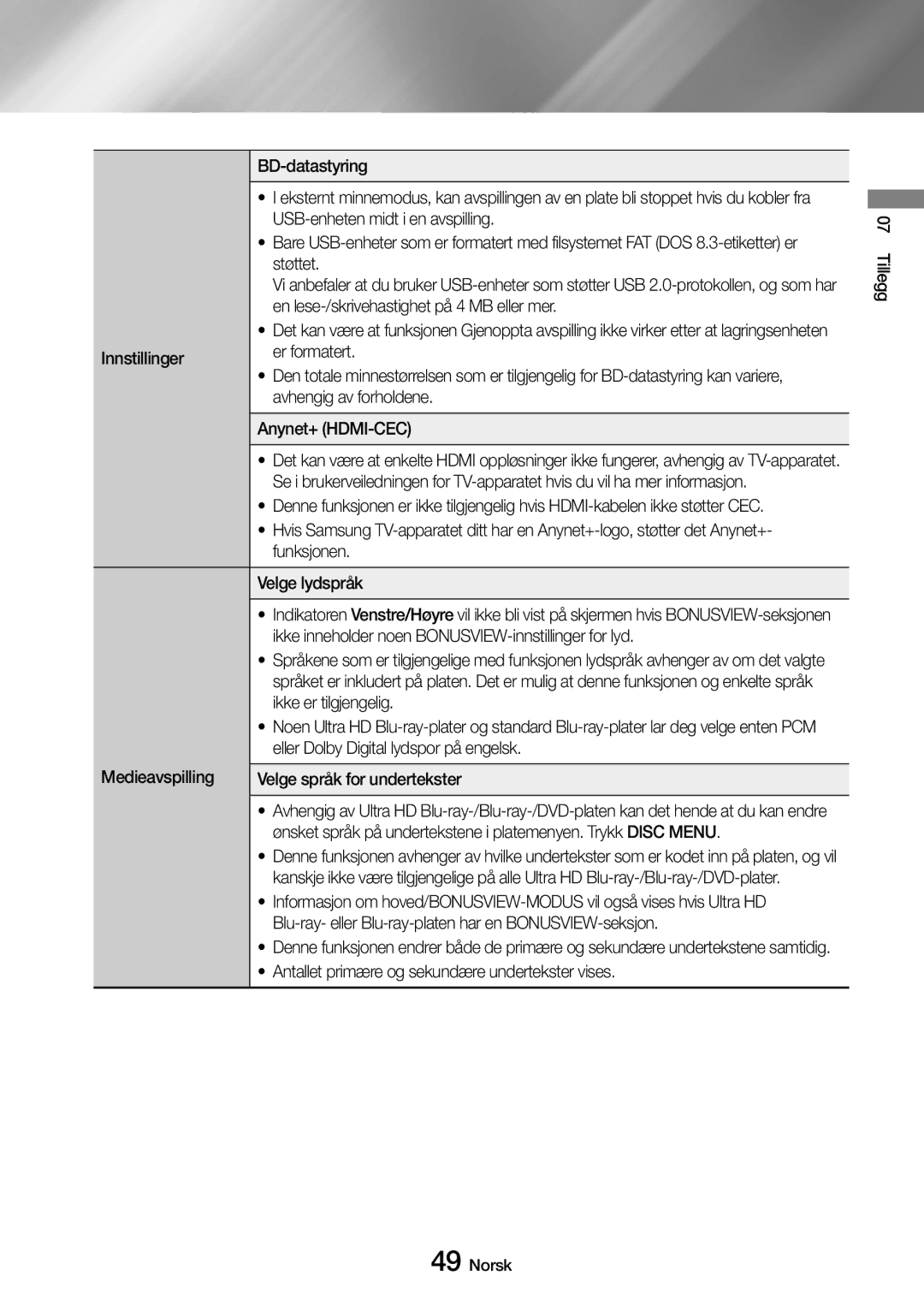 Samsung UBD-M9500/XE BD-datastyring, USB-enheten midt i en avspilling, Støttet, En lese-/skrivehastighet på 4 MB eller mer 