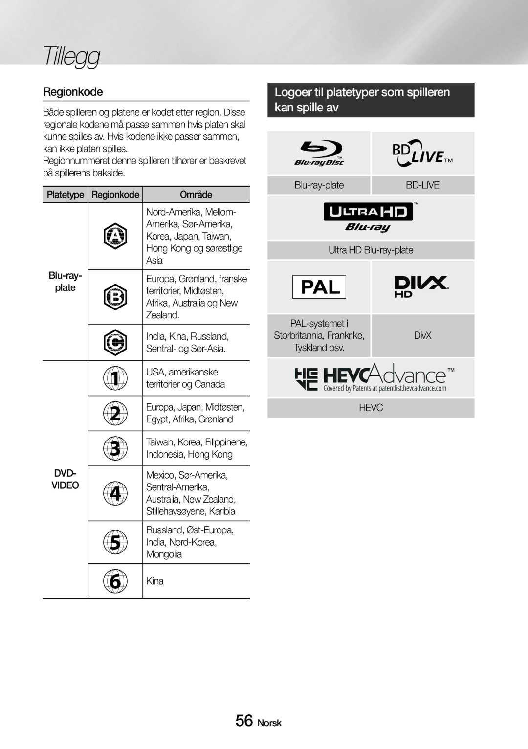 Samsung UBD-M9500/XE manual Regionkode, Logoer til platetyper som spilleren kan spille av, Hevc 