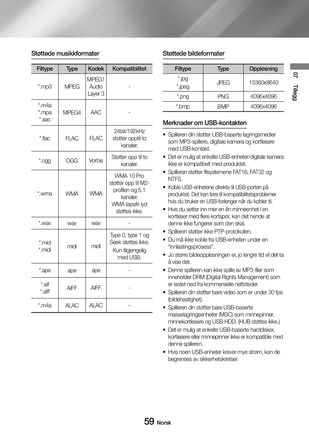 Samsung UBD-M9500/XE manual Støttede musikkformater, Støttede bildeformater, Merknader om USB-kontakten, Oppløsning, Bmp 