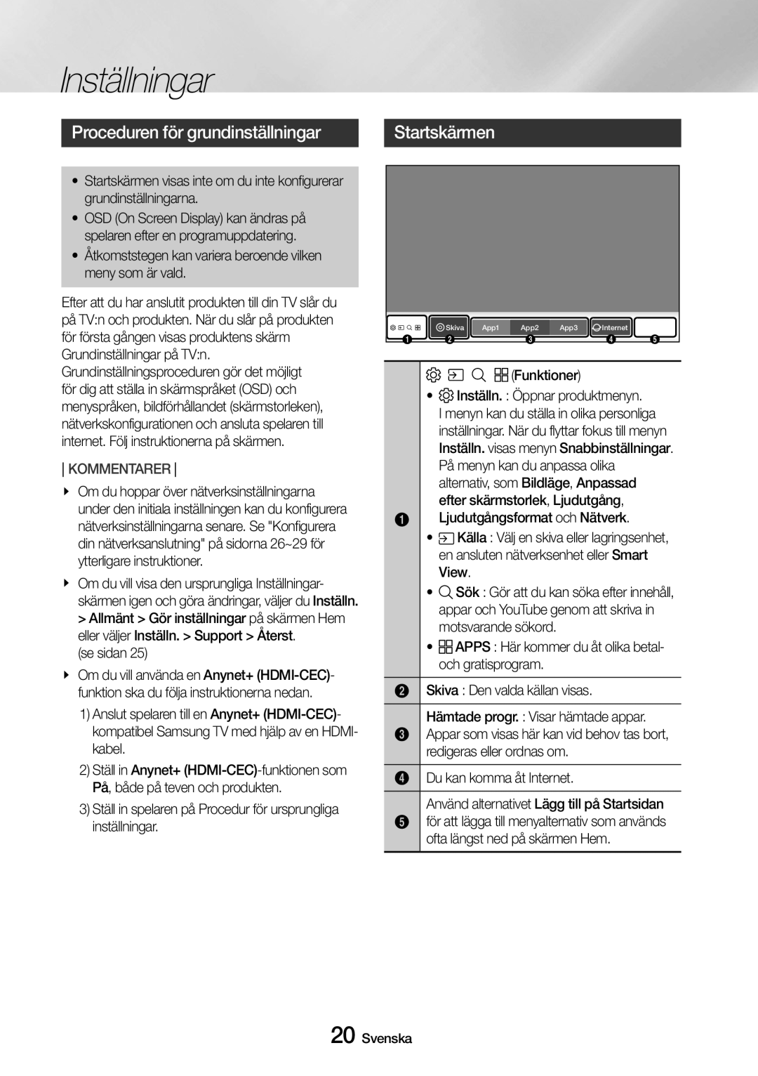 Samsung UBD-M9500/XE manual Inställningar, Proceduren för grundinställningar, Startskärmen 