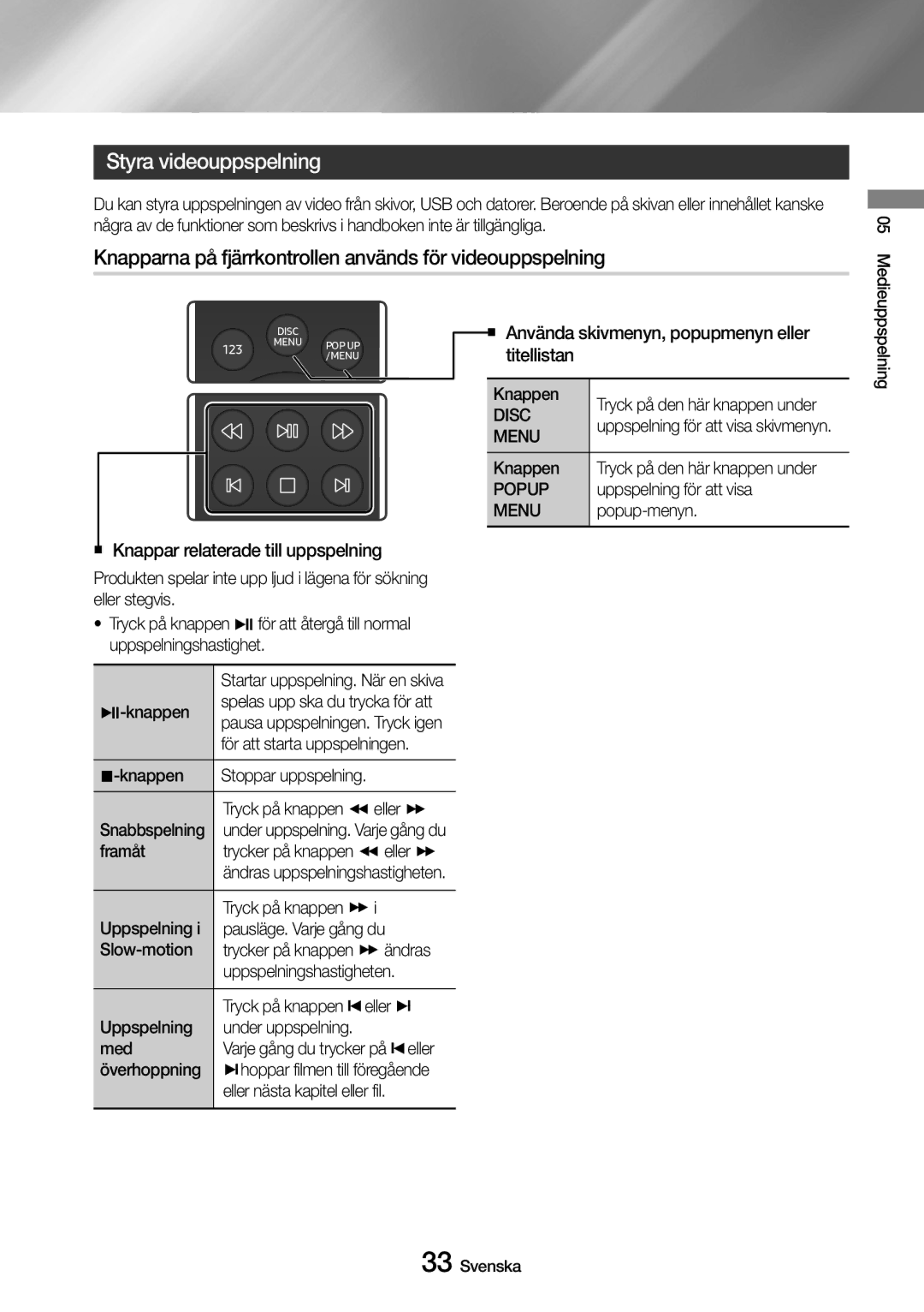 Samsung UBD-M9500/XE Styra videouppspelning, Knapparna på fjärrkontrollen används för videouppspelning, Disc, Menu, Popup 