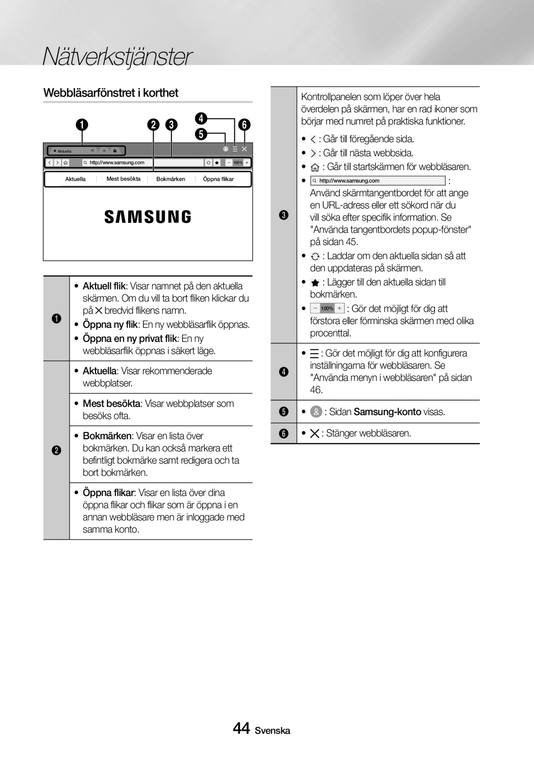 Samsung UBD-M9500/XE manual Webbläsarfönstret i korthet 