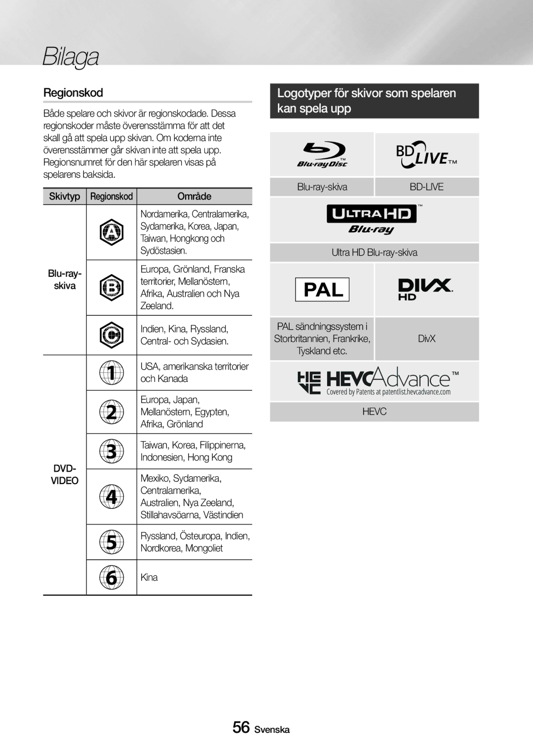 Samsung UBD-M9500/XE manual Regionskod, Logotyper för skivor som spelaren kan spela upp, Dvd 