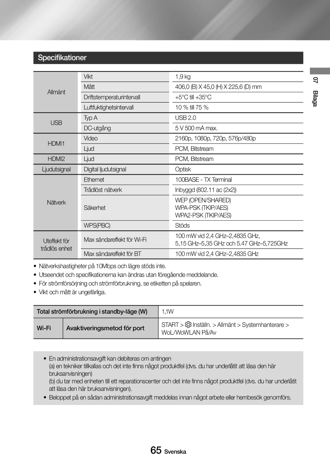 Samsung UBD-M9500/XE manual Specifikationer, Wep Open/Shared, Wpa-Psk Tkip/Aes, WPA2-PSK TKIP/AES, Wpspbc 