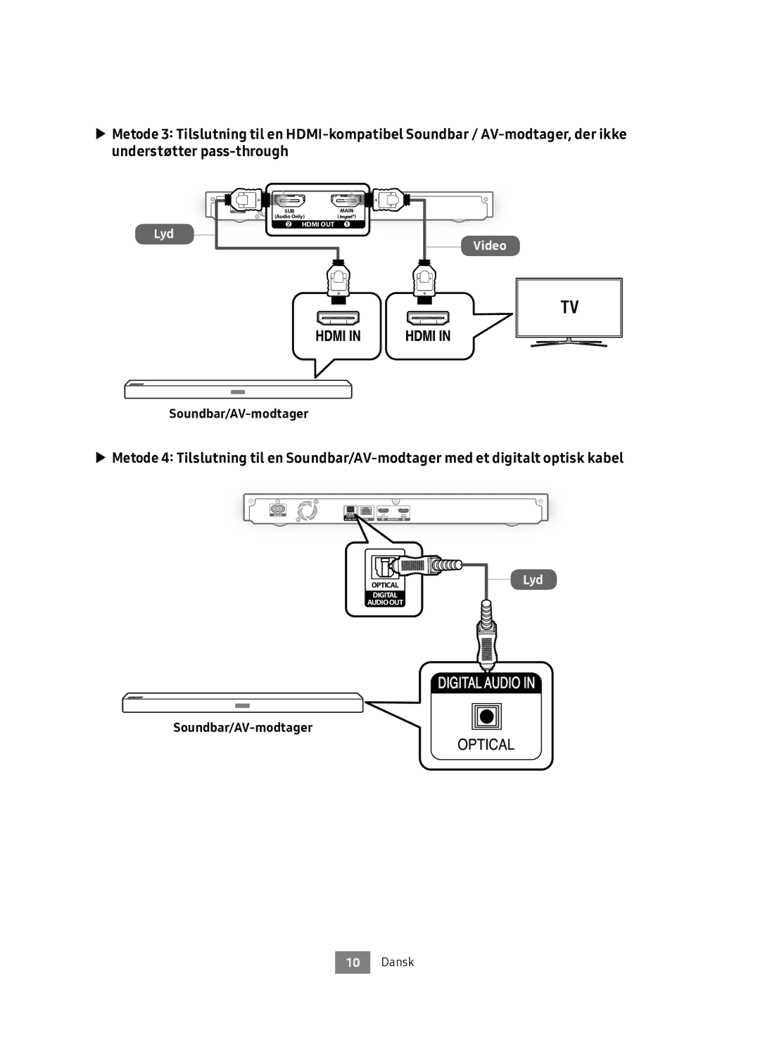 Samsung UBD-M9500/XE manual Lyd 