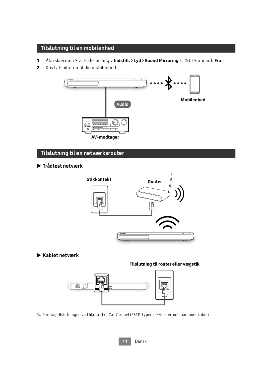 Samsung UBD-M9500/XE Tilslutning til en mobilenhed, Tilslutning til en netværksrouter, Trådløst netværk, Kablet netværk 