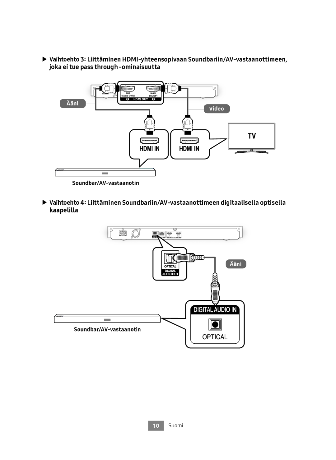 Samsung UBD-M9500/XE manual Ääni 