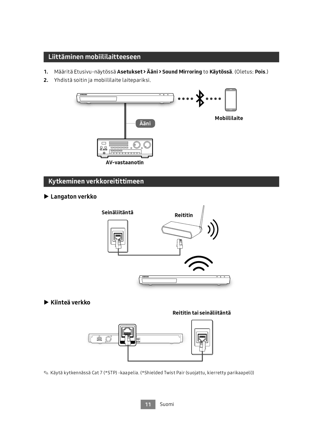 Samsung UBD-M9500/XE manual Liittäminen mobiililaitteeseen, Kytkeminen verkkoreitittimeen, Langaton verkko, Kiinteä verkko 