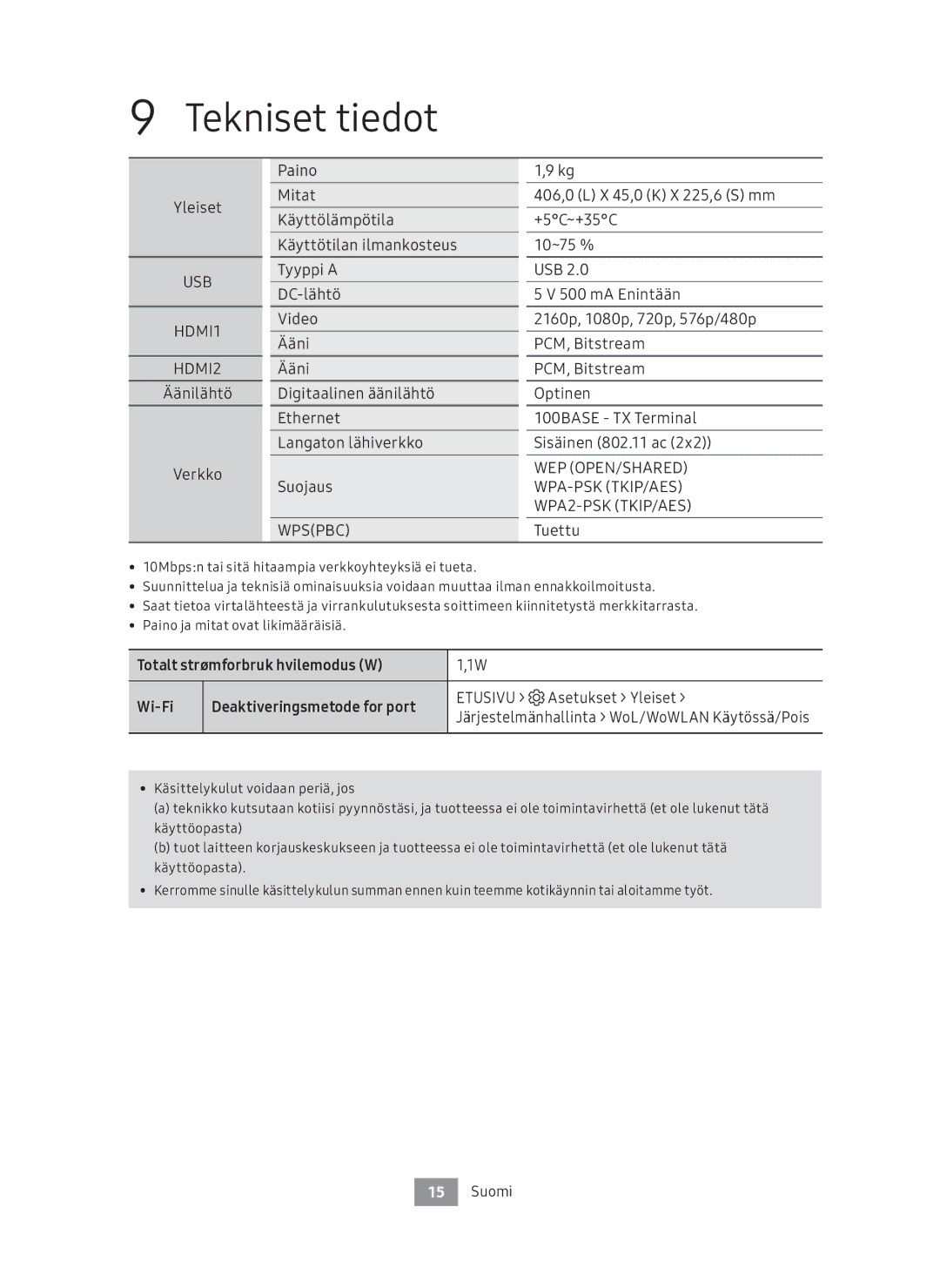 Samsung UBD-M9500/XE manual Tekniset tiedot, Tuettu, Totalt strømforbruk hvilemodus W Wi-Fi, Etusivu Asetukset Yleiset 