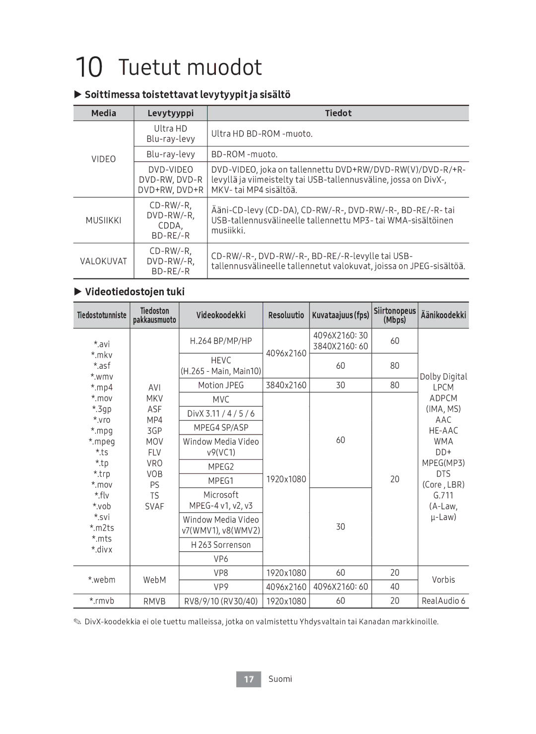 Samsung UBD-M9500/XE manual Tuetut muodot, Soittimessa toistettavat levytyypit ja sisältö, Videotiedostojen tuki 