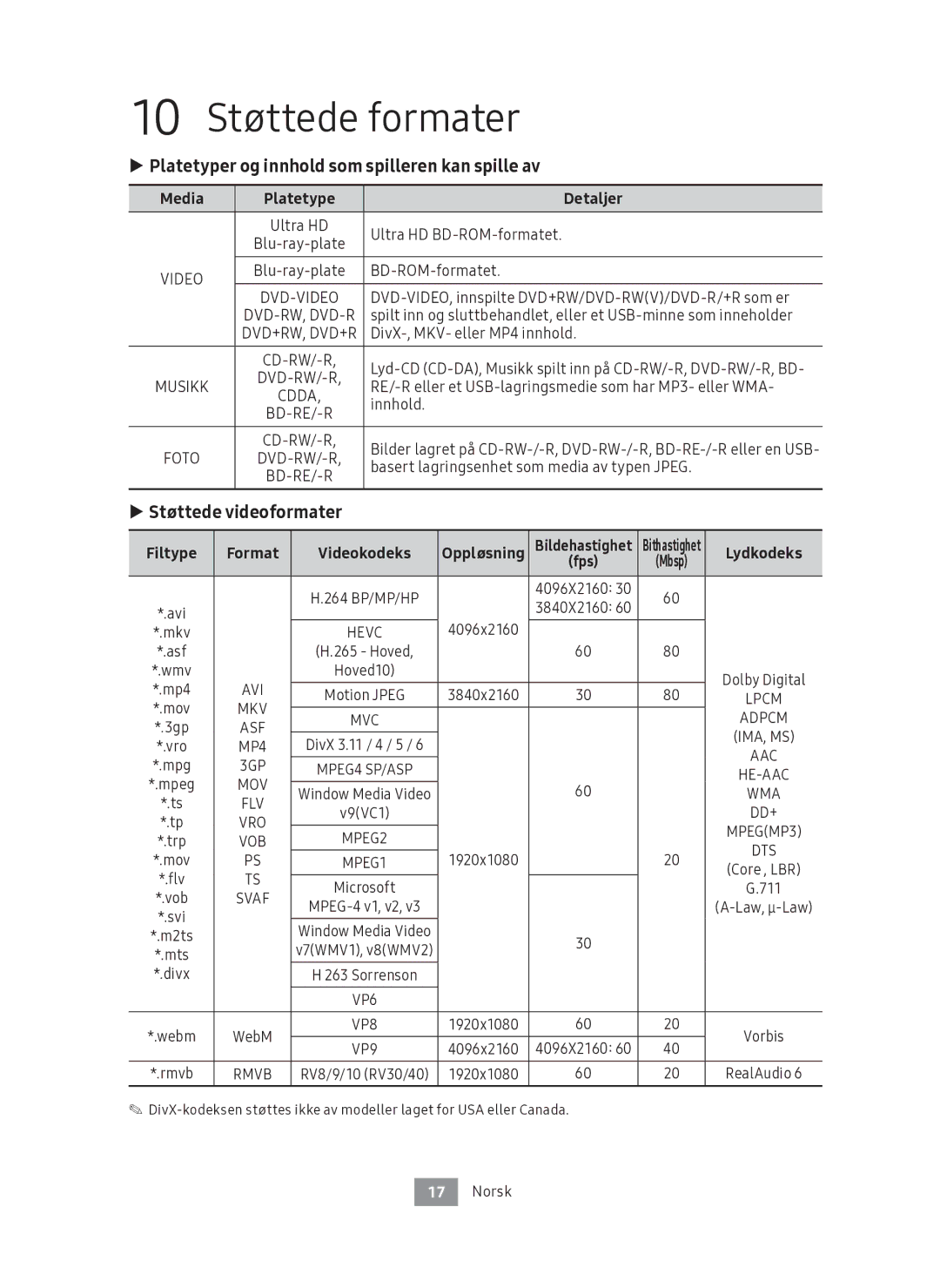 Samsung UBD-M9500/XE manual 10 Støttede formater, Platetyper og innhold som spilleren kan spille av, Støttede videoformater 