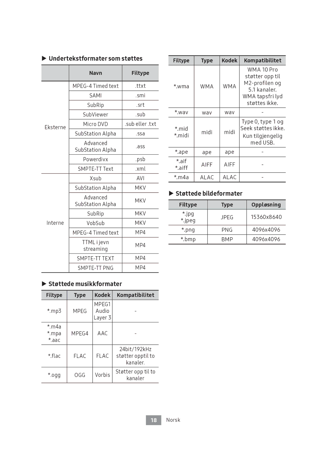 Samsung UBD-M9500/XE manual Undertekstformater som støttes, Støttede musikkformater, Støttede bildeformater 