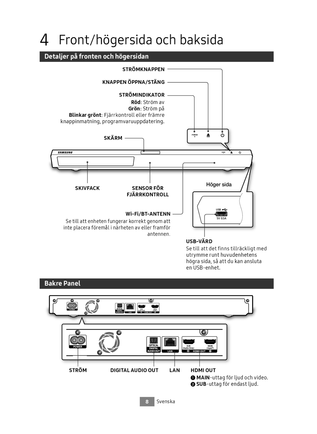 Samsung UBD-M9500/XE manual Front/högersida och baksida, Detaljer på fronten och högersidan, Bakre Panel 