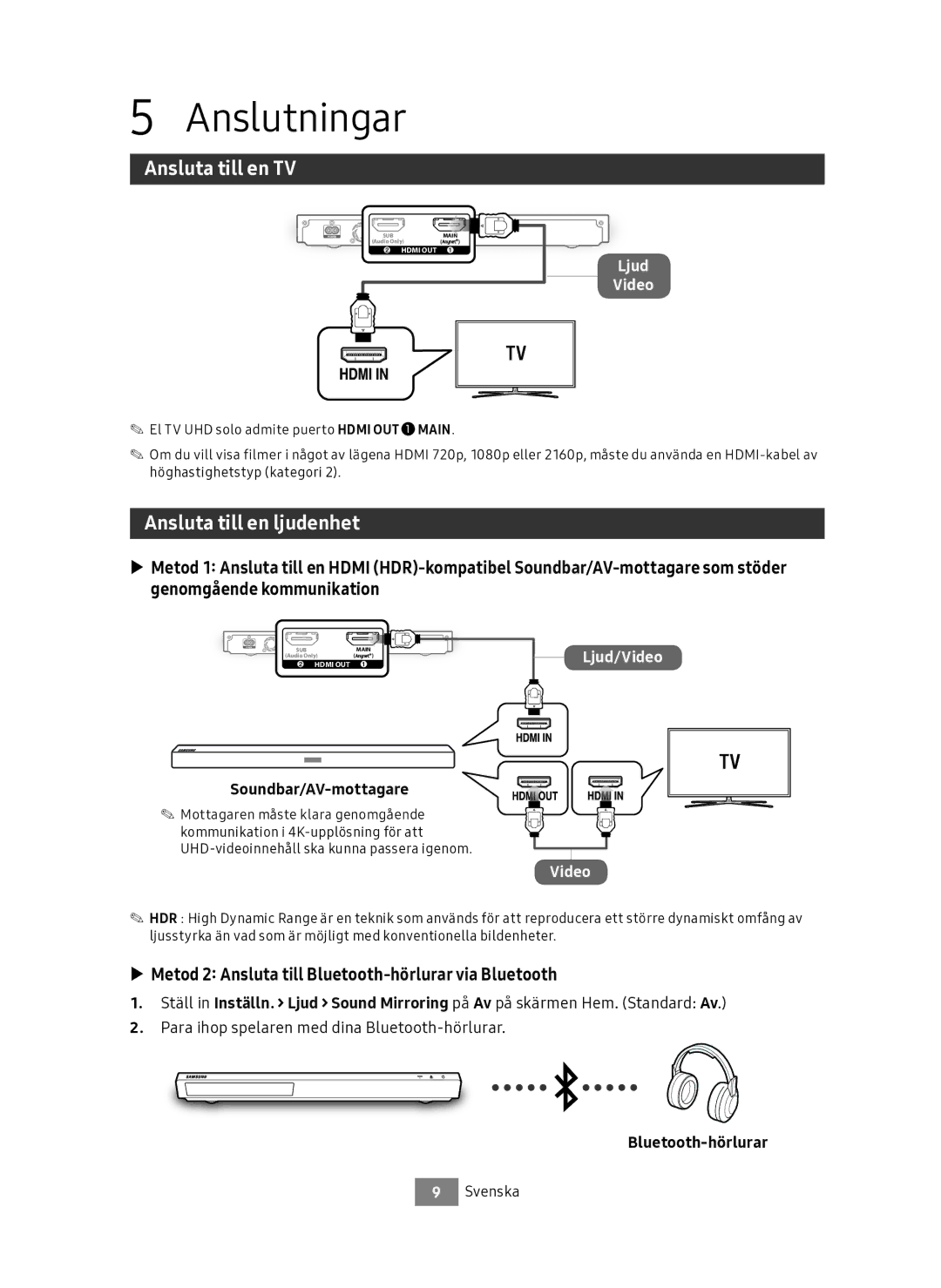 Samsung UBD-M9500/XE manual Anslutningar, Ansluta till en TV, Ansluta till en ljudenhet 