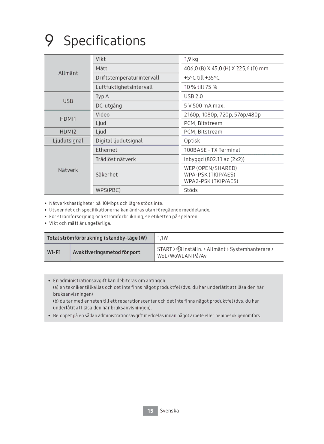 Samsung UBD-M9500/XE manual Specifications, Allmänt, Stöds 