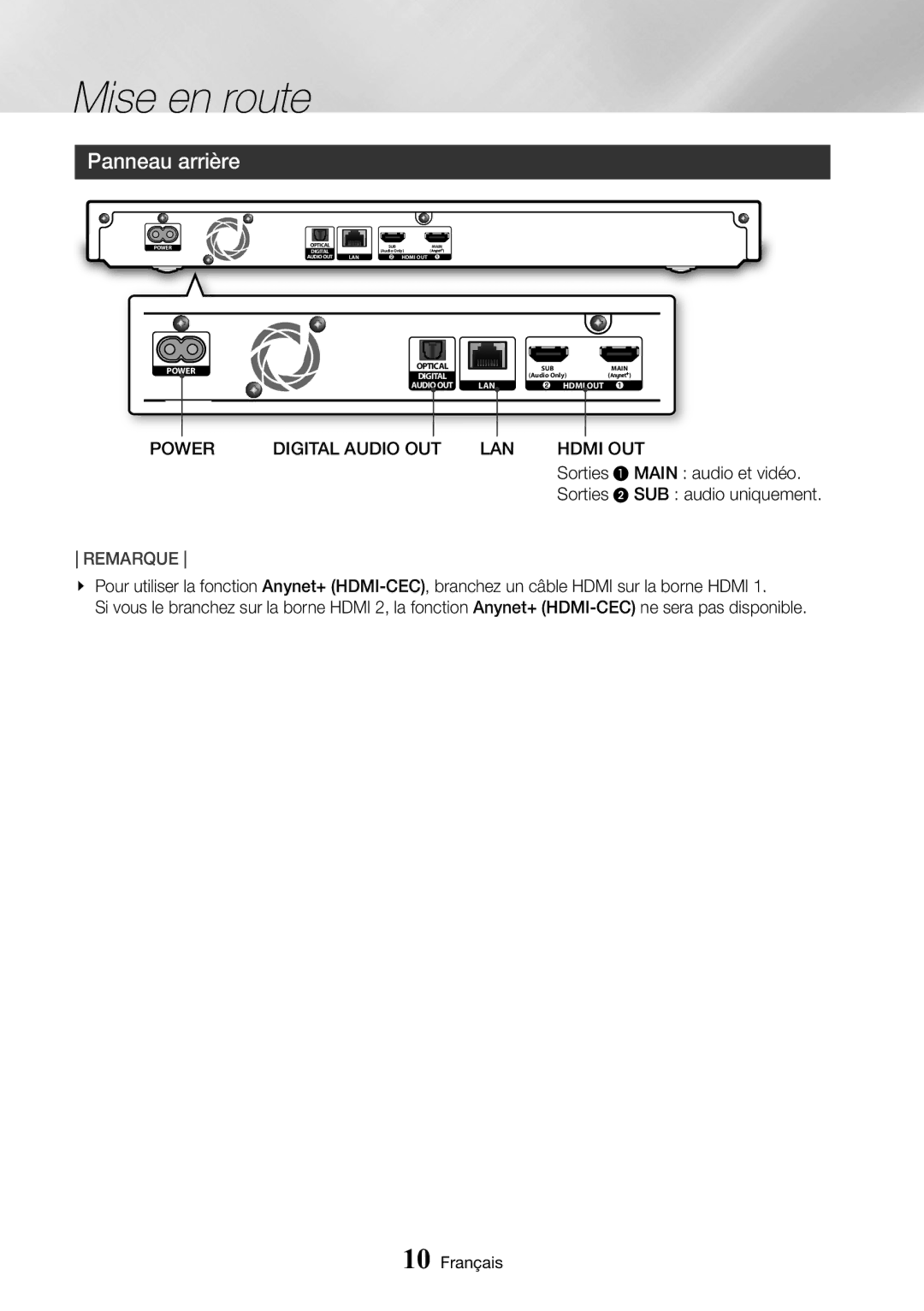 Samsung UBD-M9500/ZF manual Panneau arrière, Power, LAN Hdmi OUT, Main audio et vidéo 