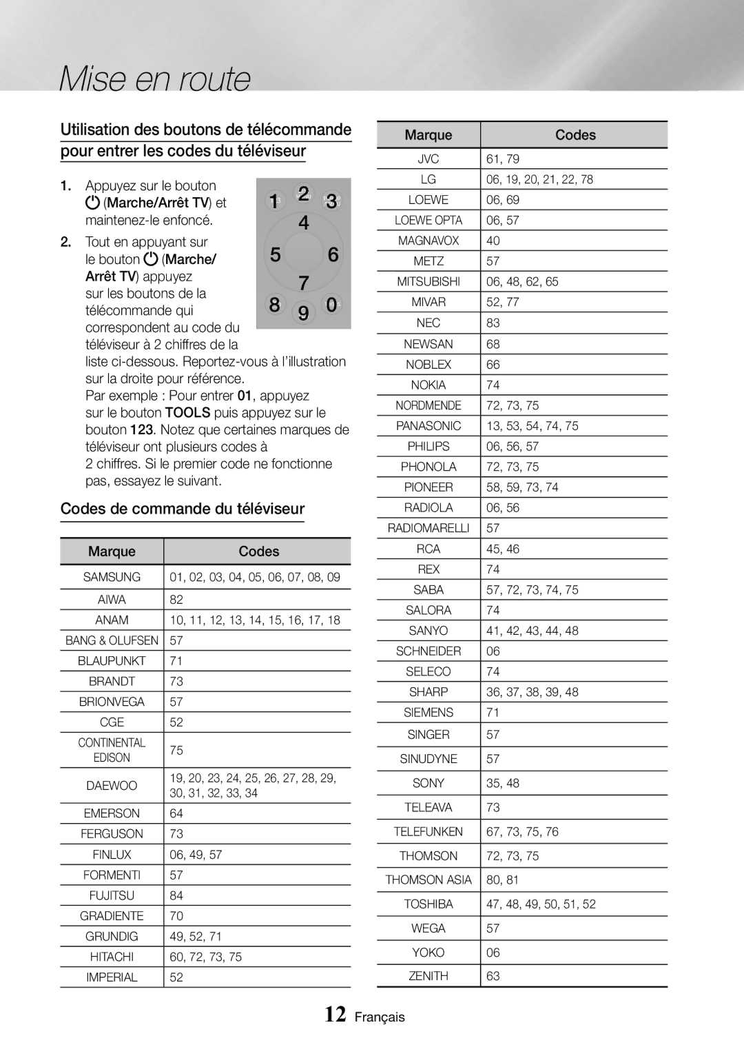 Samsung UBD-M9500/ZF manual Codes de commande du téléviseur 