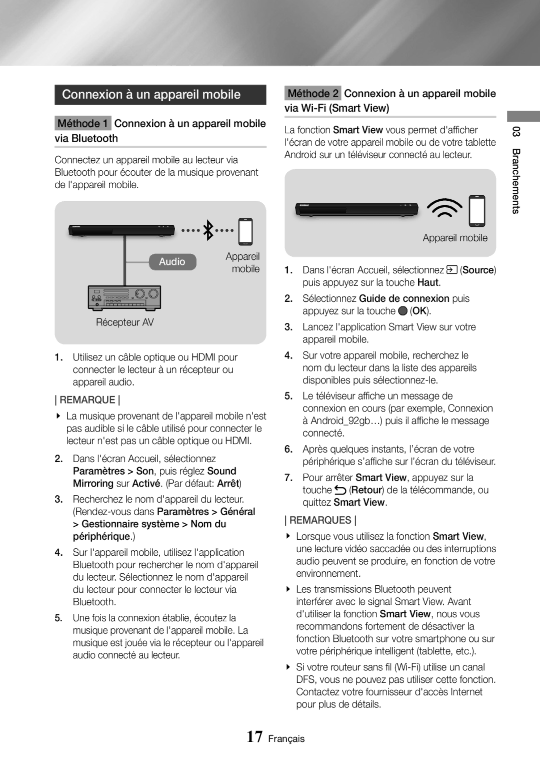 Samsung UBD-M9500/ZF manual Connexion à un appareil mobile, Appareil mobile 