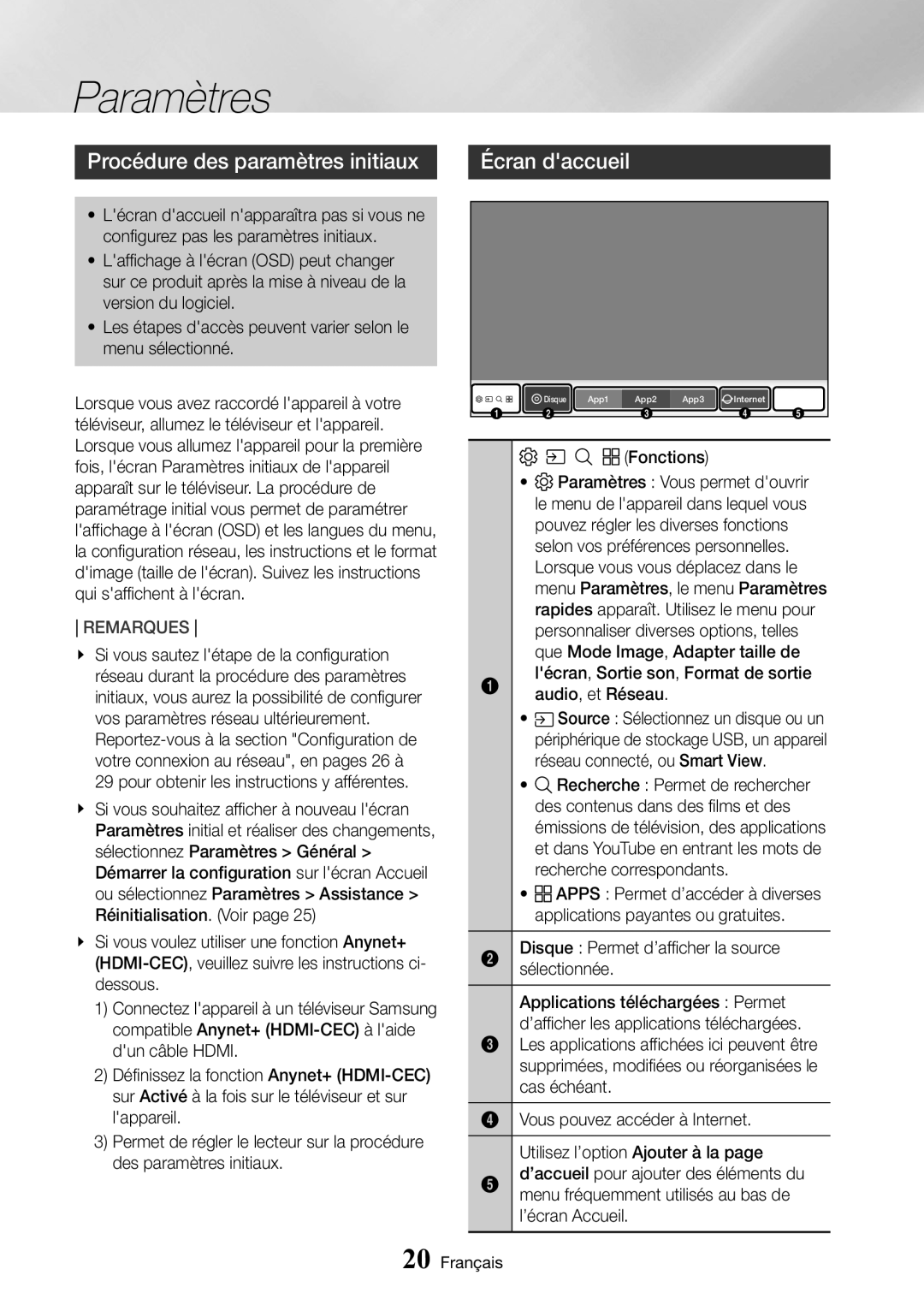 Samsung UBD-M9500/ZF manual Paramètres, Procédure des paramètres initiaux, Écran daccueil 