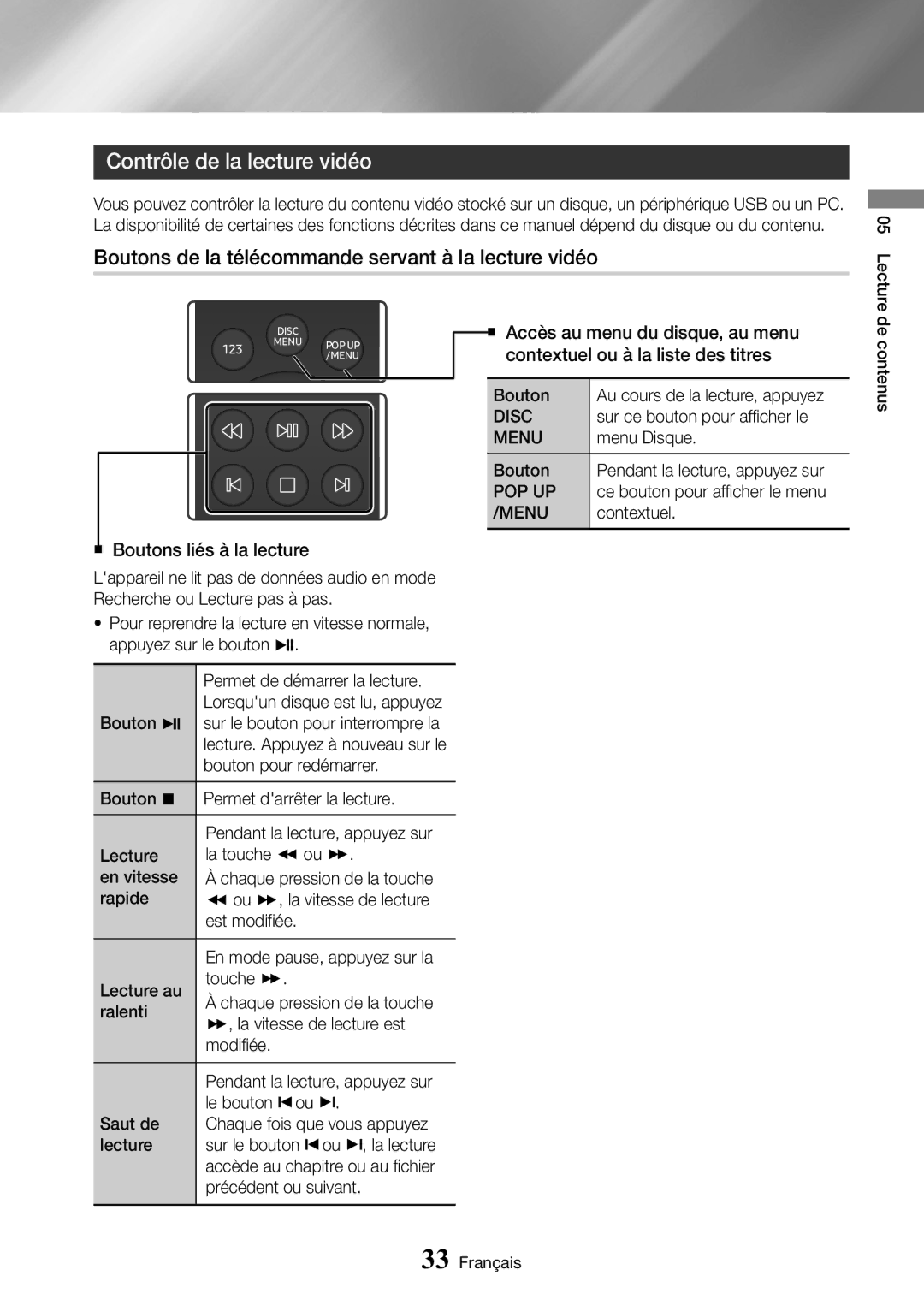 Samsung UBD-M9500/ZF manual Contrôle de la lecture vidéo, Boutons de la télécommande servant à la lecture vidéo, Disc, Menu 