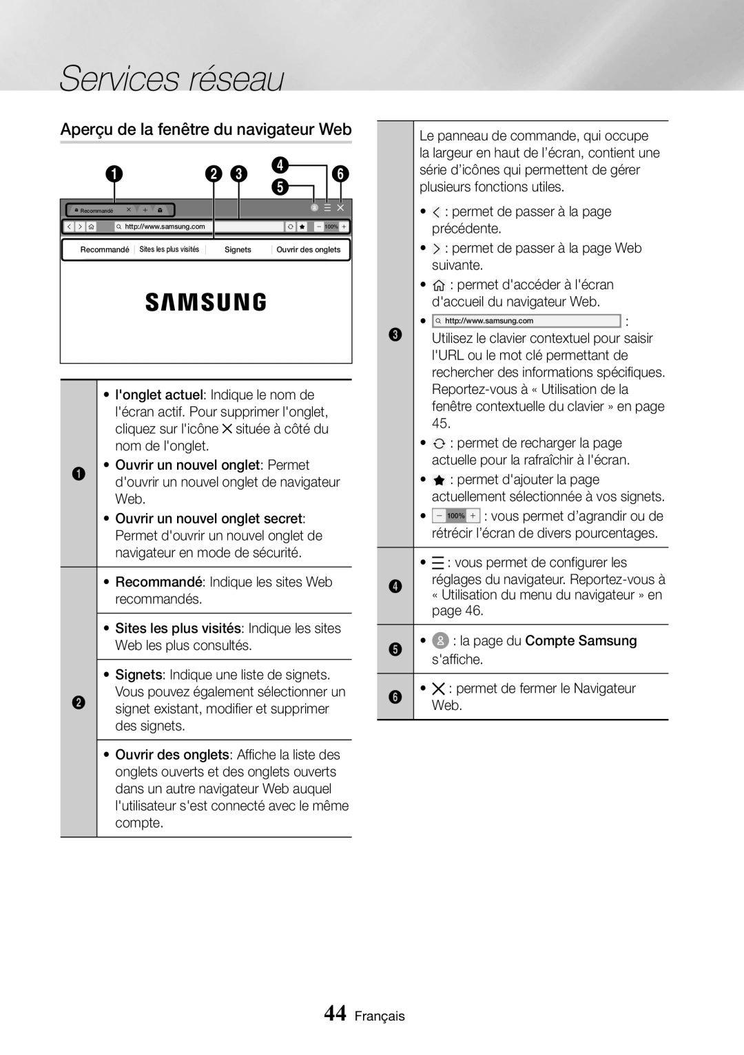 Samsung UBD-M9500/ZF manual Aperçu de la fenêtre du navigateur Web 