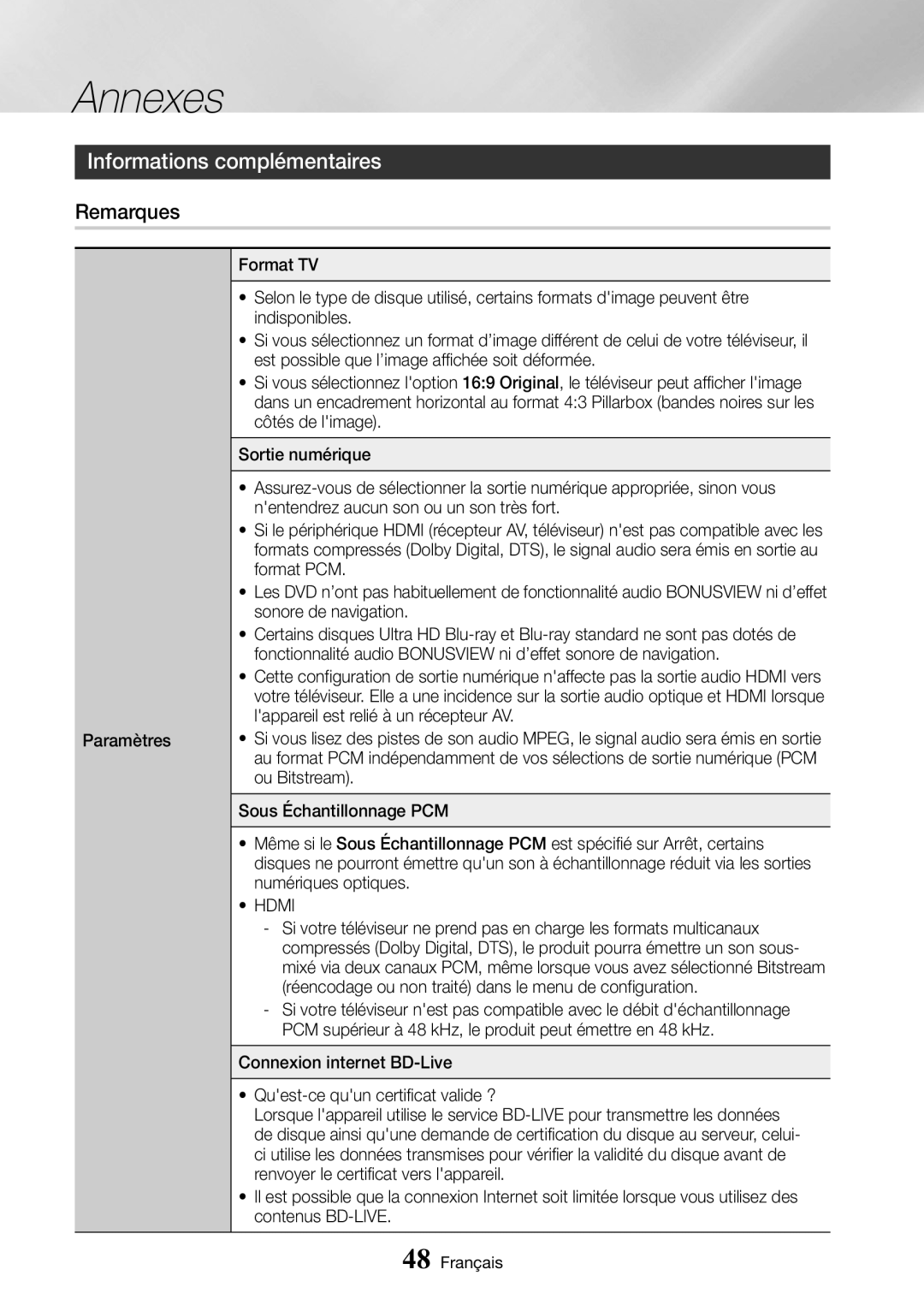 Samsung UBD-M9500/ZF manual Annexes, Informations complémentaires, Remarques, Hdmi 