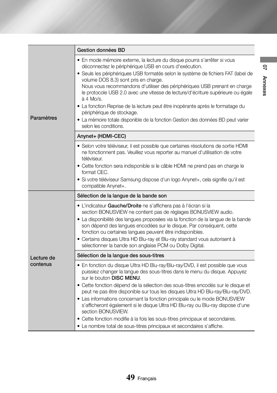 Samsung UBD-M9500/ZF Gestion données BD, Déconnectez le périphérique USB en cours dexécution, Mo/s, Selon les conditions 