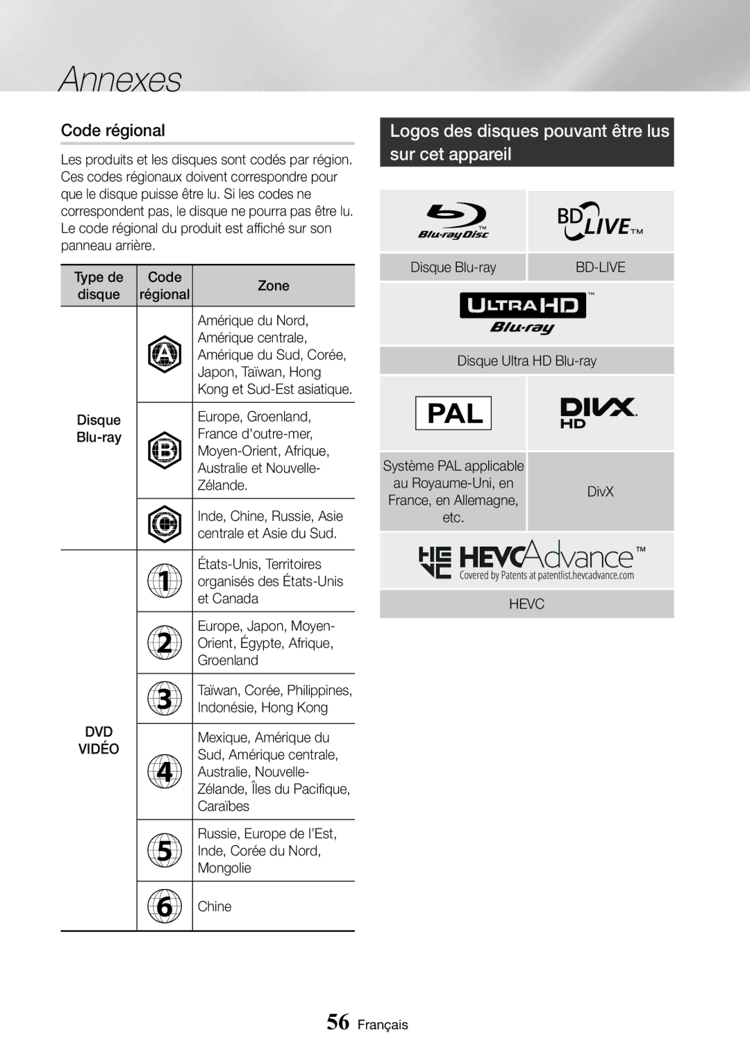 Samsung UBD-M9500/ZF manual Code régional, Logos des disques pouvant être lus sur cet appareil, Dvd, Vidéo, Hevc 