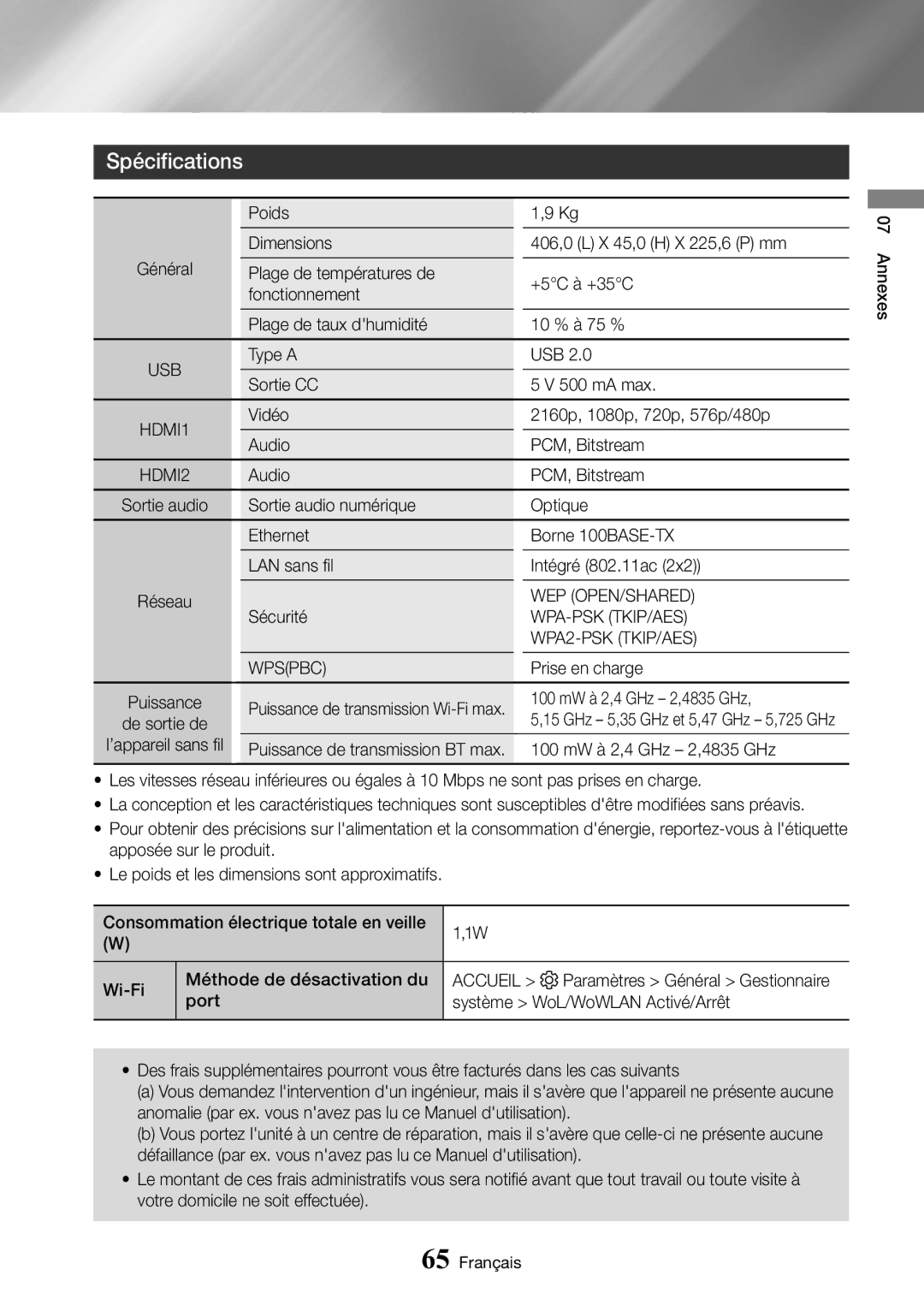 Samsung UBD-M9500/ZF manual Spécifications 