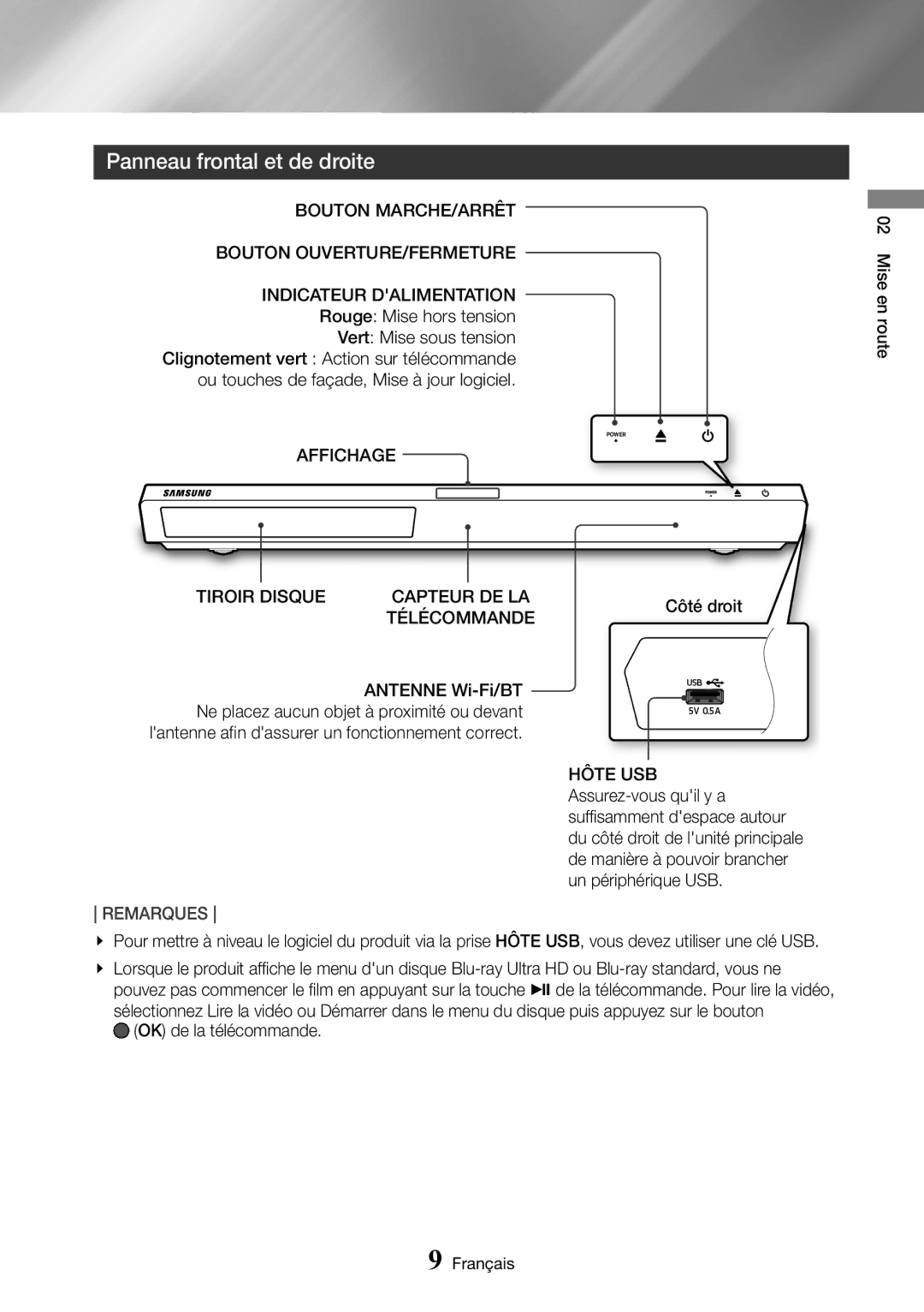 Samsung UBD-M9500/ZF manual Panneau frontal et de droite, Affichage, Tiroir Disque, De La, Télécommande 