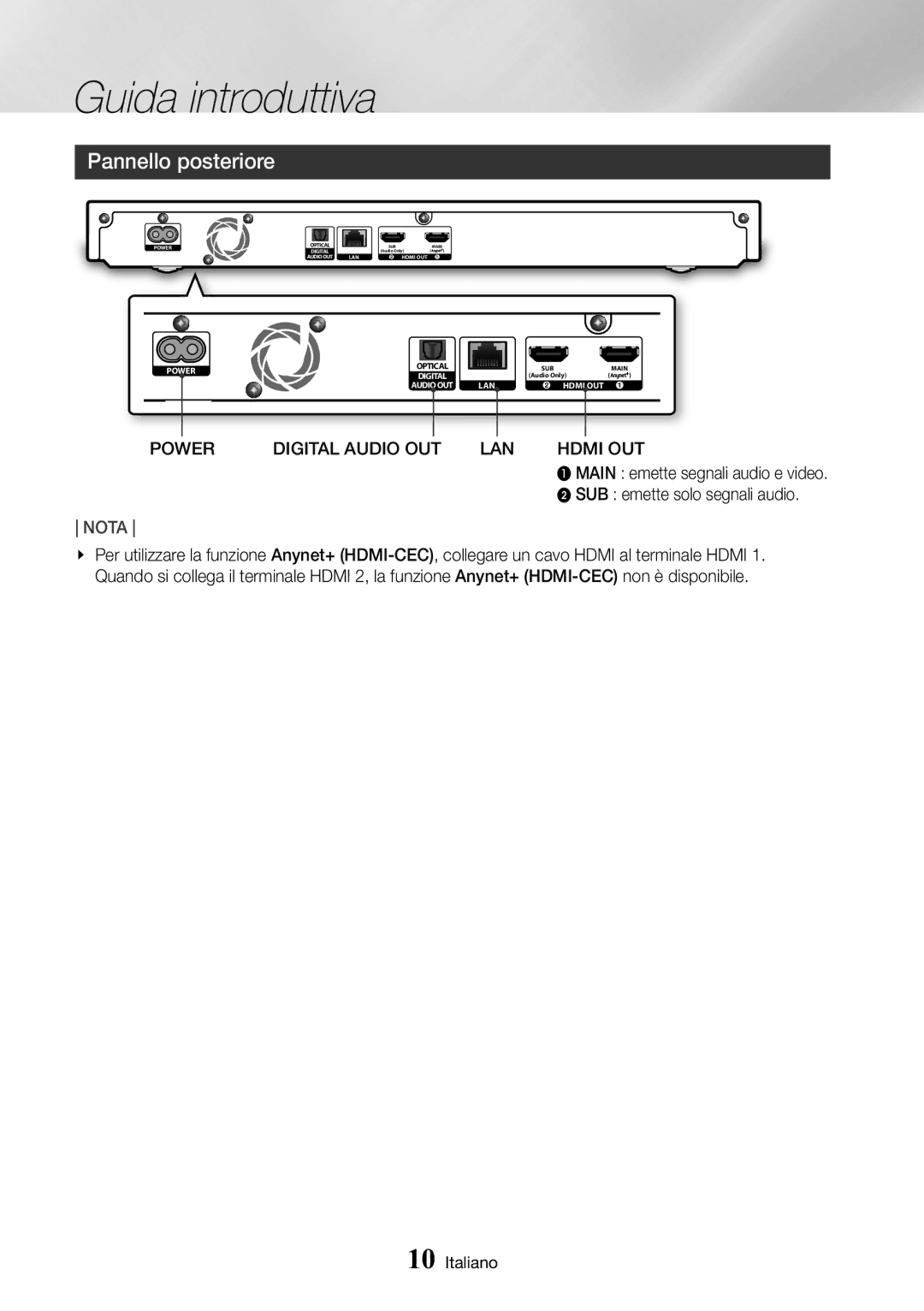 Samsung UBD-M9500/ZF manual Pannello posteriore, Power, LAN Hdmi OUT 