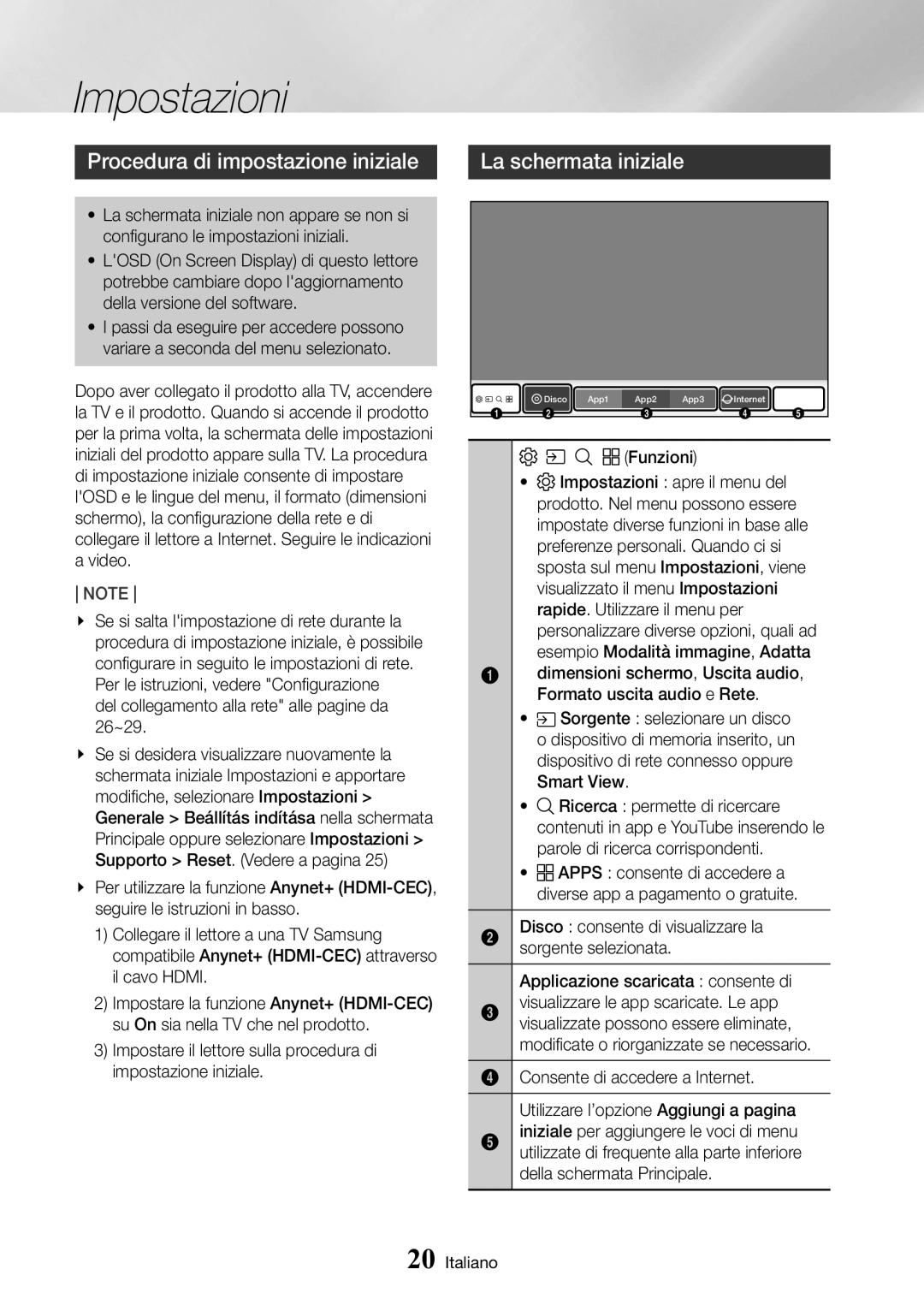 Samsung UBD-M9500/ZF manual Impostazioni, Procedura di impostazione iniziale, La schermata iniziale 