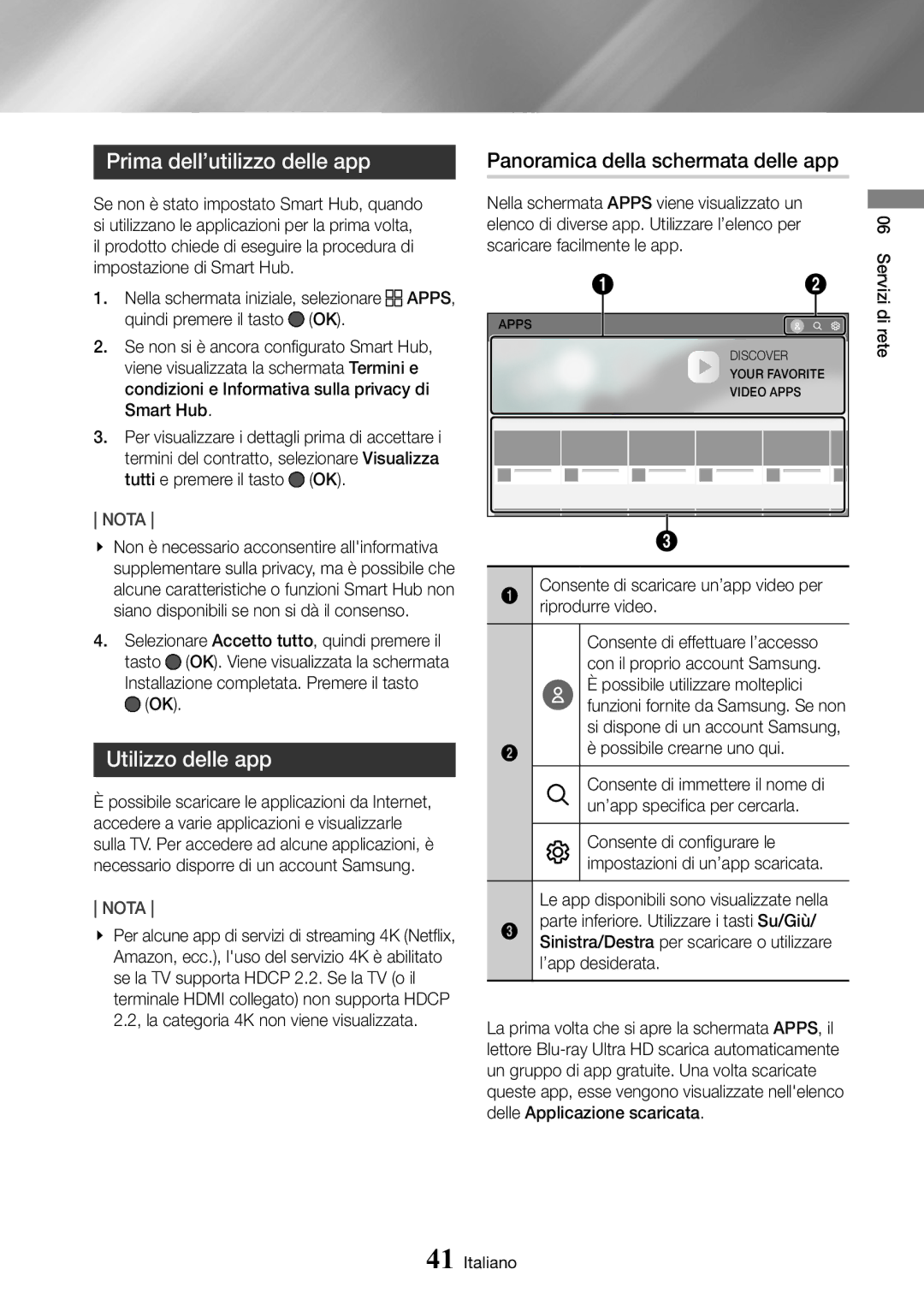 Samsung UBD-M9500/ZF manual Prima dell’utilizzo delle app, Utilizzo delle app, Panoramica della schermata delle app 