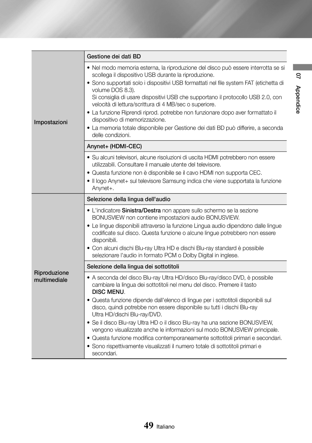 Samsung UBD-M9500/ZF manual Gestione dei dati BD, Scollega il dispositivo USB durante la riproduzione, Volume DOS, Anynet+ 