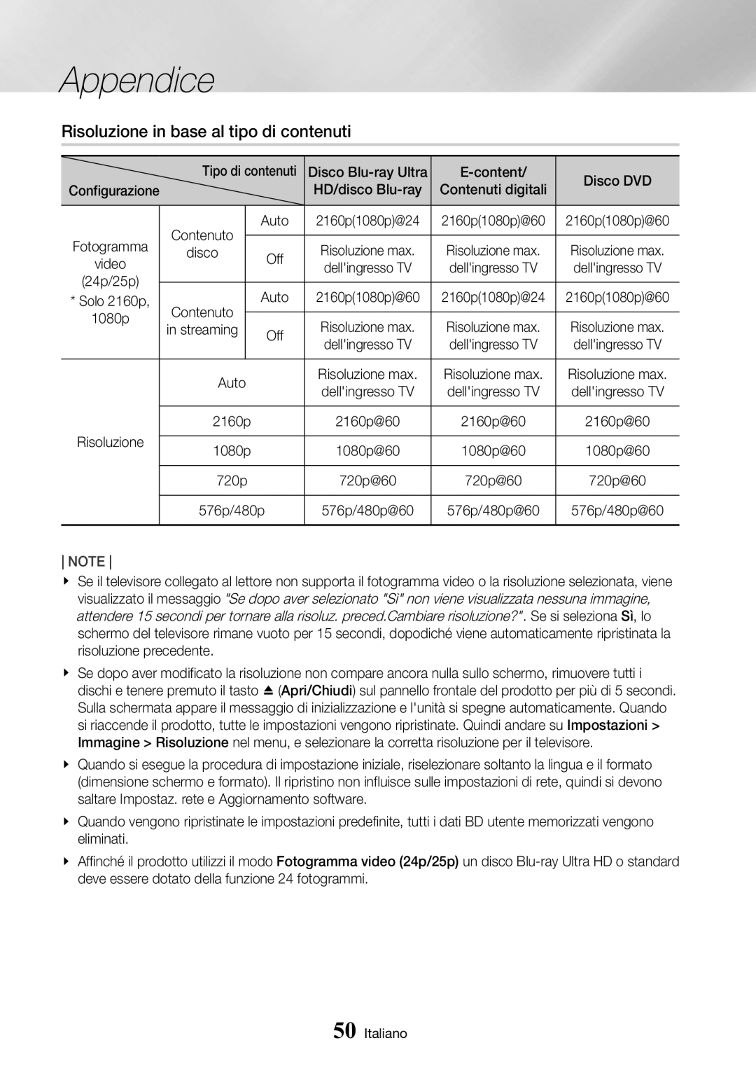 Samsung UBD-M9500/ZF manual Risoluzione in base al tipo di contenuti, Tipo di contenuti, Content, Contenuti digitali, Auto 