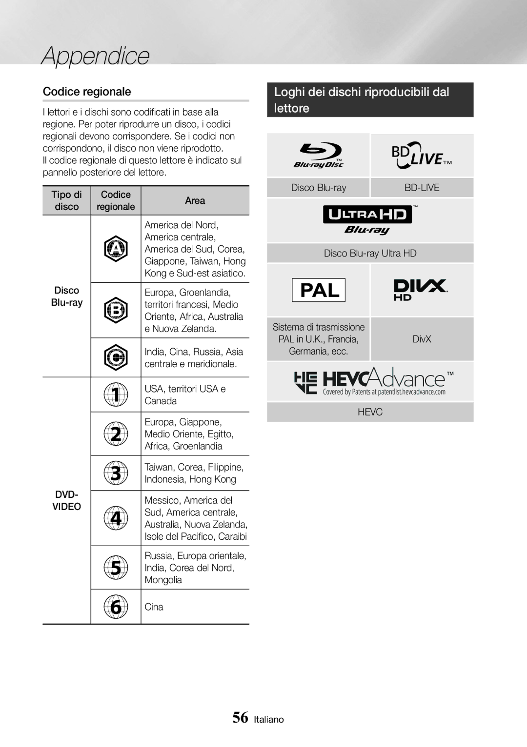 Samsung UBD-M9500/ZF manual Codice regionale, Loghi dei dischi riproducibili dal lettore, Dvd, Hevc 